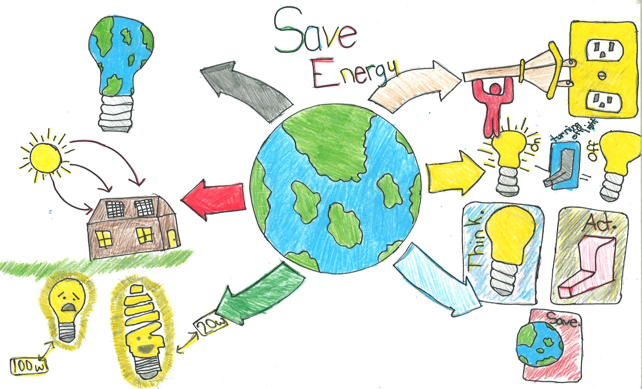 gas-water-conservation-poster-contest-citizens-energy-group